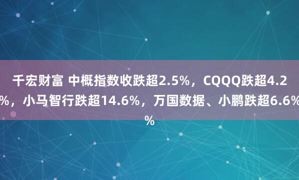 千宏财富 中概指数收跌超2.5%，CQQQ跌超4.2%，小马智行跌超14.6%，万国数据、小鹏跌超6.6%