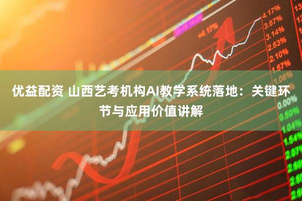 优益配资 山西艺考机构AI教学系统落地：关键环节与应用价值讲解